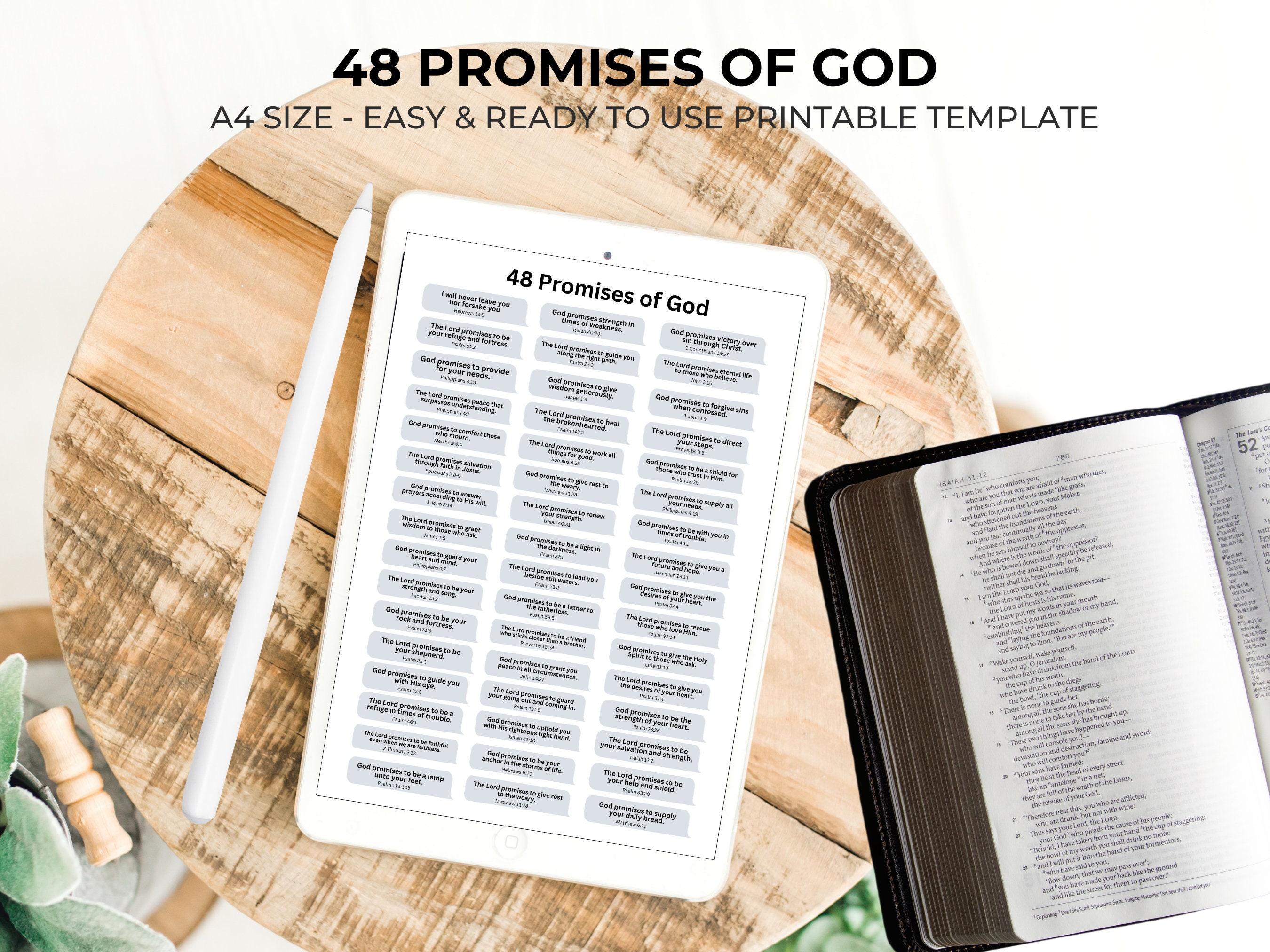 Promises of God Bible Verse Printable Printable Scripture Bible ...