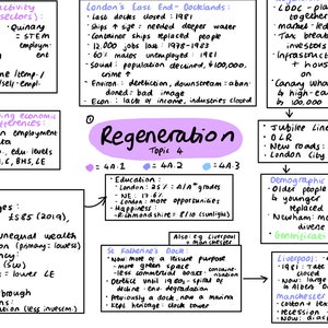 May include: A hand-drawn mind map titled "Regeneration", detailing economic and social changes. It includes notes on London's Docklands, UK patterns, and demographic shifts, with text and diagrams in various colours. Measurements are not applicable.