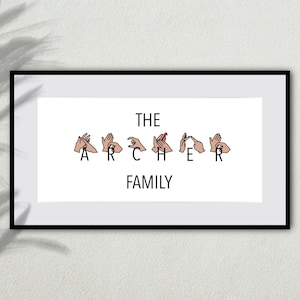 Personalised BSL Family Name Print, British Sign Language Wall Art