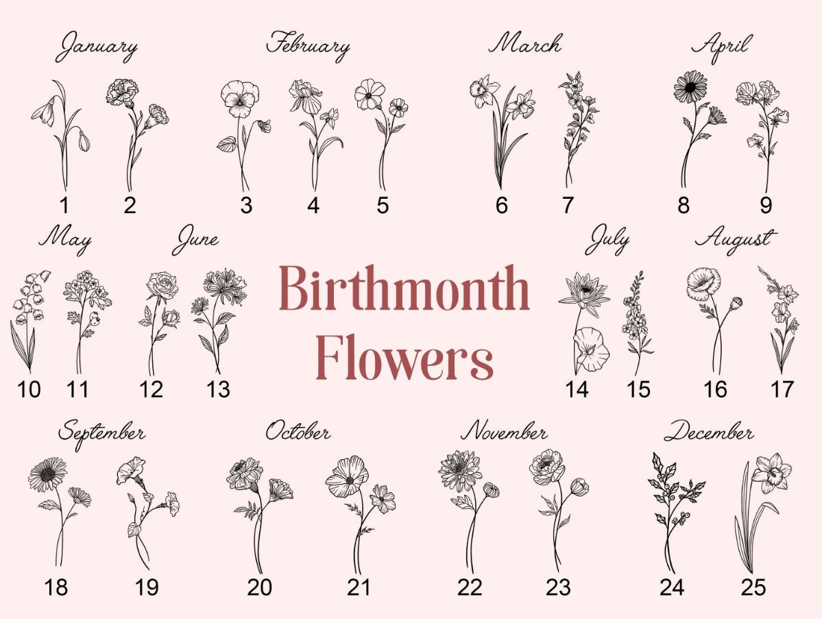 Personalized Great Grandma Birth Month Flower Vase, Mother&#39;s Day Gifts, Birthday Gifts, New Great Grandma Gifts, Gifts For Great Grandma