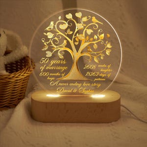Personalized 50th Wedding Anniversary Led Light, Wedding Anniversary Keepsake, 50th Golden Wedding Anniversary Gift, Husband Gift Decor