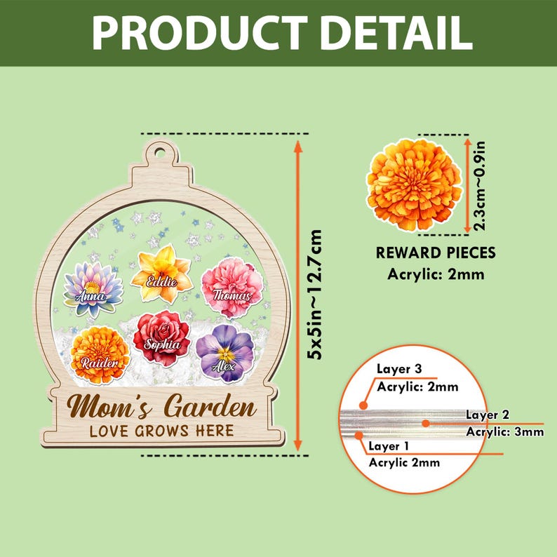 Personalized Mom/ Grandma's Garden Birth Month Flowers Shaker Ornament