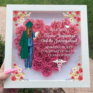 Caja de sombras personalizada para graduación de enfermería, caja de sombras para graduación de enfermería, promoción de 2025, nombre personalizado de la escuela, recuerdo de graduación de enfermería 2025