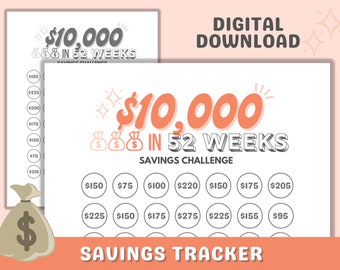 May include: A printable savings tracker with a pink and orange color scheme. The tracker is designed to help you save $10,000 in 52 weeks. It includes a grid with 52 circles, each representing a week, and a space to write in the amount you saved that week.
