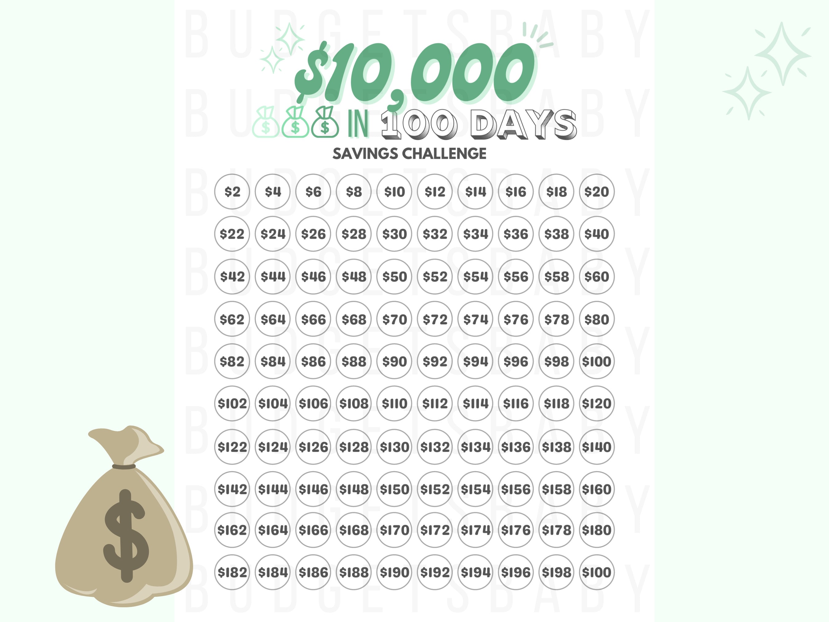 10,000 Dollar Savings Tracker Printable, 100 Day Challenge (PDF