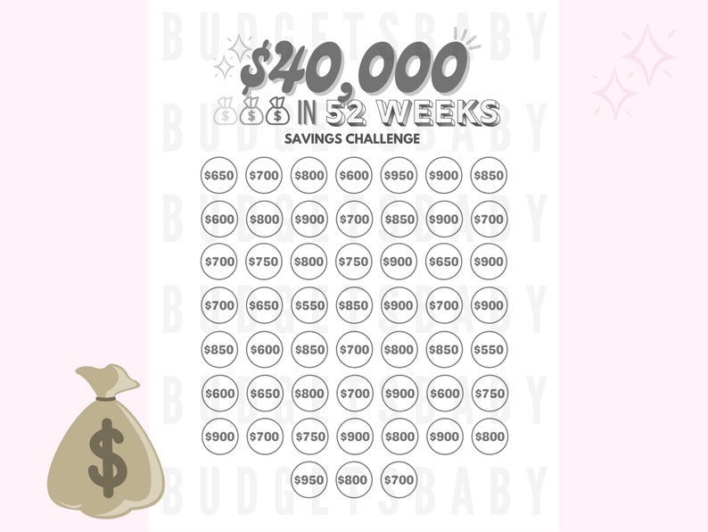 40k in 52 Weeks Savings Tracker Printable File, Save 40,000 in 1 Year ...