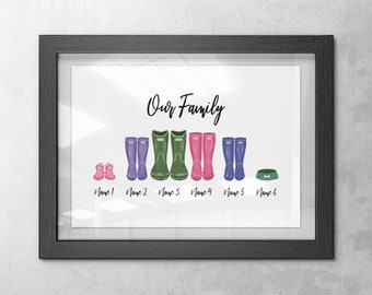 Family Print | Personalised | Home Gift | Family Prints | Personalised family gift | Personalised Gift | Wall Art | Decor | Download