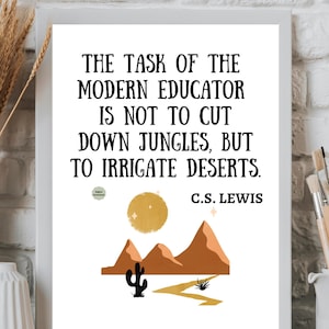 CS Lewis Quote, CS Lewis Wall Art, Humility is not, Quote Print Poster, Inspirational Wall Art, Inspirational Quote, Home Decor, Gift