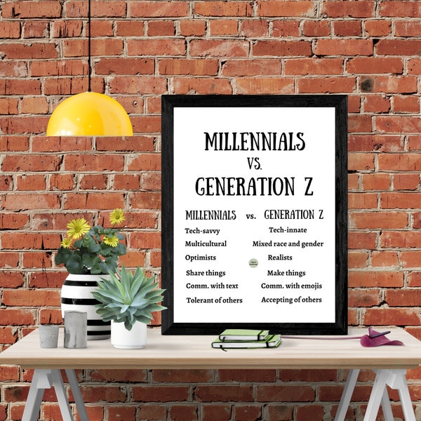 Gen Z Decor Etsy