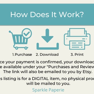 May include: An instructional graphic titled How Does It Work? featuring three teal icons: a shopping cart with a checkmark, a download arrow, and a printer. Text below reads 1. Purchase, 2. Download, 3. Print, followed by instructions and Sparkle Paperie.