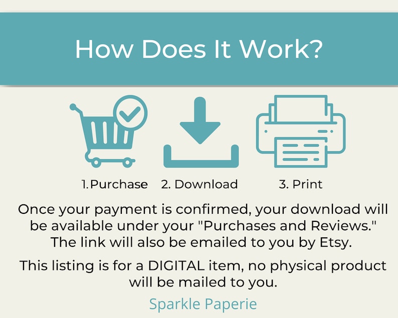 May include: An instructional graphic titled How Does It Work? featuring three teal icons: a shopping cart with a checkmark, a download arrow, and a printer. Text below reads 1. Purchase, 2. Download, 3. Print, followed by instructions and Sparkle Paperie.