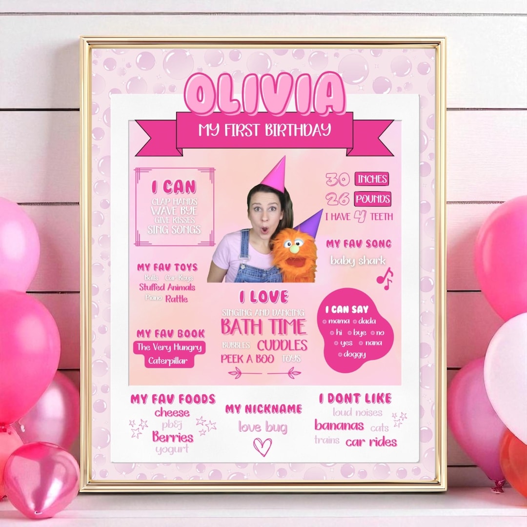 Rachel First Birthday Milestone Poster Rachel Editable