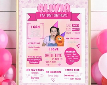 Ms. Rachel First Birthday Milestone Poster | Ms. Rachel Editable Template | Digital Download