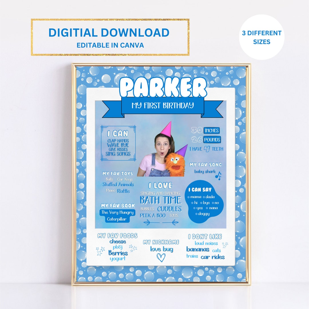 Ms. Rachel Birthday Milestone Poster | Ms. Rachel Editable Birthday ...