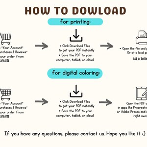 Puede incluir: Infograf&iacute;a beige con instrucciones sobre c&oacute;mo descargar archivos para imprimir y colorear digitalmente. El texto incluye pasos como ir a "Tu cuenta" y hacer clic en "Compras y rese&ntilde;as". La imagen tambi&eacute;n incluye un icono de carrito de compras.