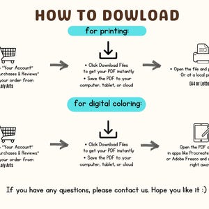 Puede incluir: Infograf&iacute;a beige con instrucciones sobre c&oacute;mo descargar archivos para imprimir y colorear digitalmente. El texto incluye pasos como ir a "Tu cuenta" y abrir el PDF o PNG en aplicaciones como Procreate.