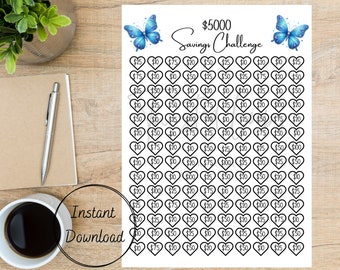 Money saving challenge printable, money saving tracker, 5000 Emergency fund challenge printable,