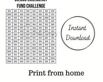 Money saving challenge printable, money saving tracker, 5000 Emergency fund challenge printable,