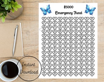 budget savings goal emergency fund 5000, Money saving challenge printable, money saving tracker, 5000 Emergency fund challenge printable,