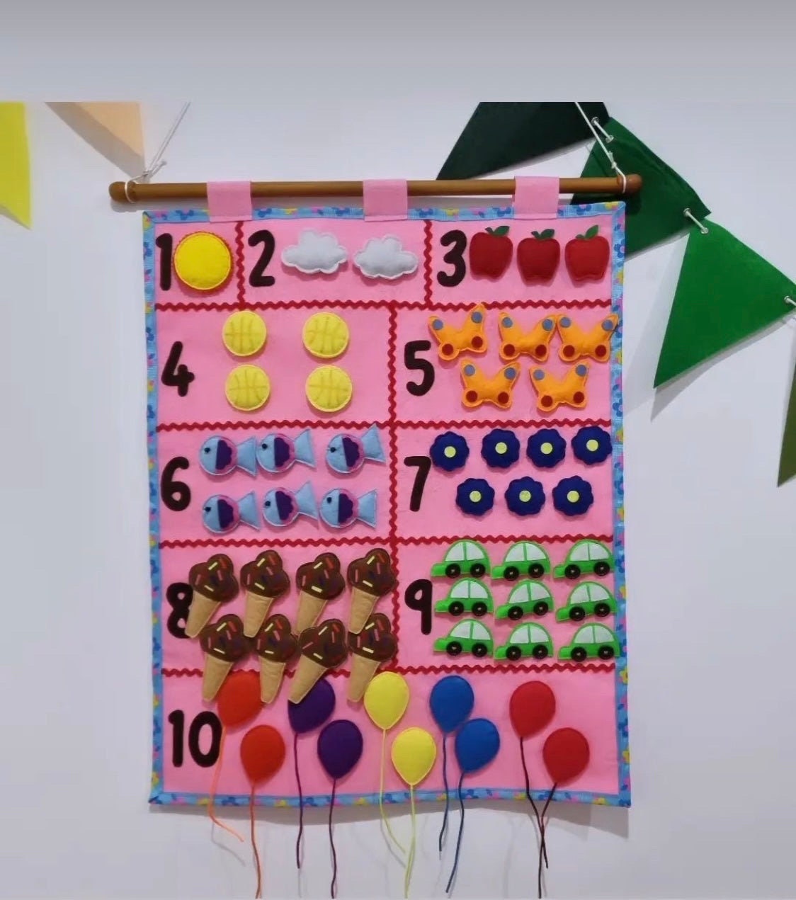 Counting Chart, Learning to Count, Felt Numbers, Delt Number Chart - Etsy