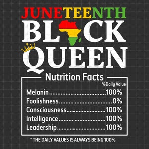 Juneteenth Svg, Reine noire valeur nutritive Svg, Juneteenth 1865 Svg, Fête de la liberté Svg, Femme noire Svg, Svg histoire des Noirs, png