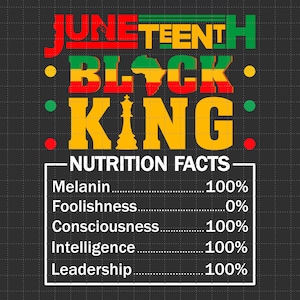 Juneteenth Black King valeur nutritive, Svg jour de la liberté, Svg Black Pride, Svg afro-américain, fichiers Svg, png pour sublimation Cricut