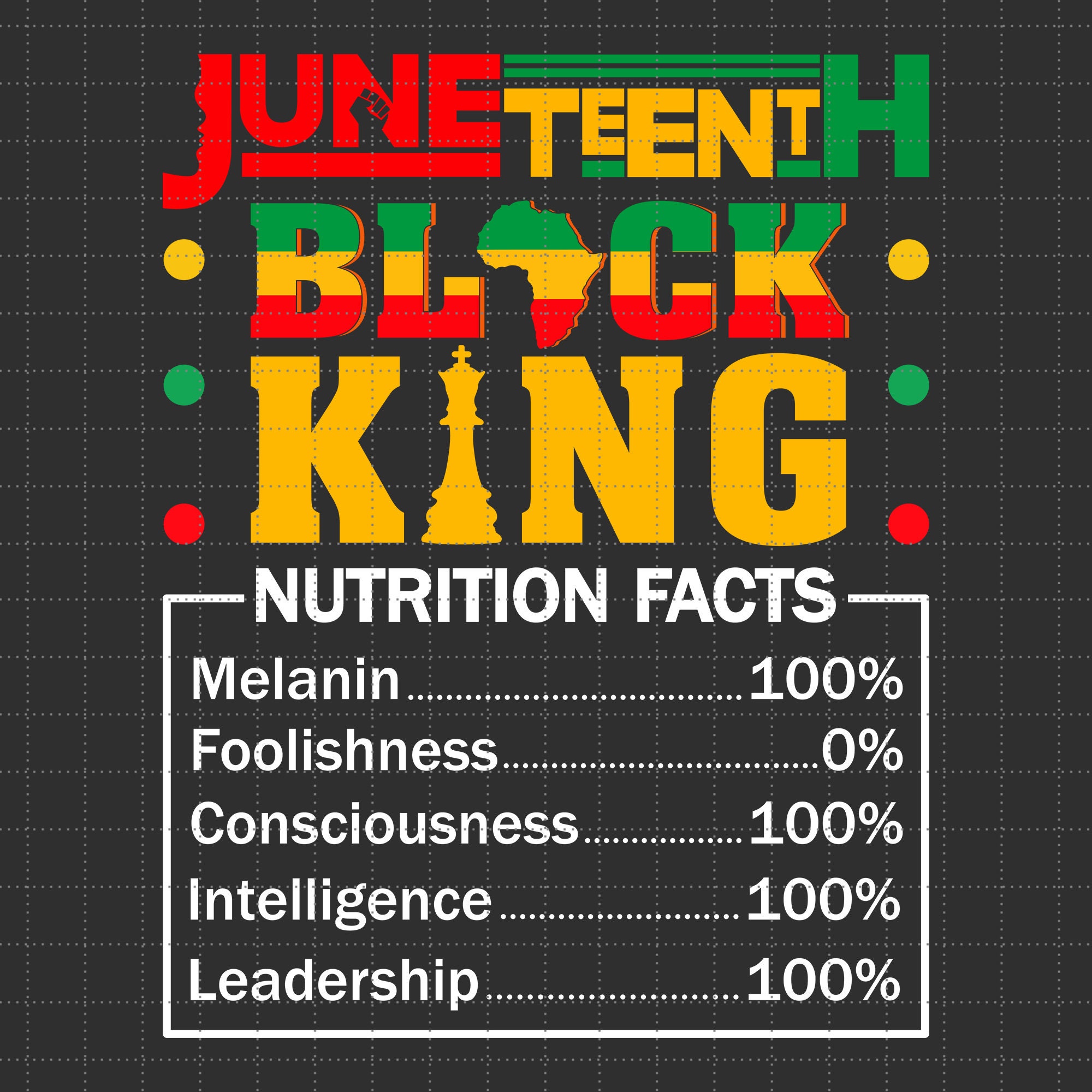 Juneteenth Black King Nutritional Facts Svg, Freedom Day Svg, Black Pride Svg, African American Svg, Svg, Png Files For Cricut Sublimation