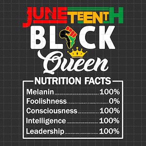 Juneteenth Svg, Reine noire valeur nutritive Svg, Juneteenth 1865 Svg, Fête de la liberté Svg, Femme noire Svg, Svg histoire des Noirs, png