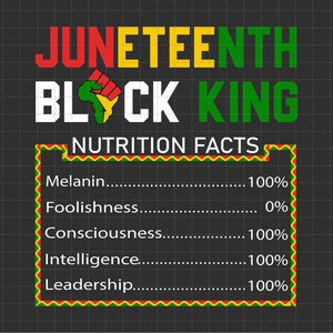 SVG Juneteenth, Juneteenth Black King valeur nutritive, Svg jour de la liberté, Black Pride Svg, Svg afro-américain