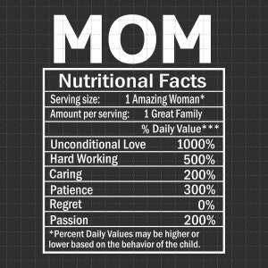 Valeur nutritive maman Svg, valeur nutritive Svg, maman vie Svg, maman et moi, étiquette nutritionnelle Svg, grand-mère Svg, cadeau pour maman