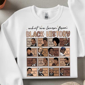 Black History Month Png, What We Learn From Black History, Black Teacher Png, Afro American Png, Black History Matter Png, Inspirational Png