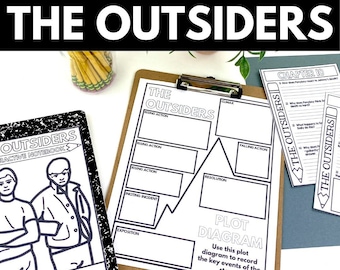 The Outsiders Novel Study Comprehension Activities - Worksheets - Printables - Homeschool Curriculum - Language Arts - S. E. Hinton