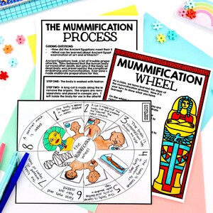 Ancient Egypt Unit - Mummification Process - Ancient History Unit With ...