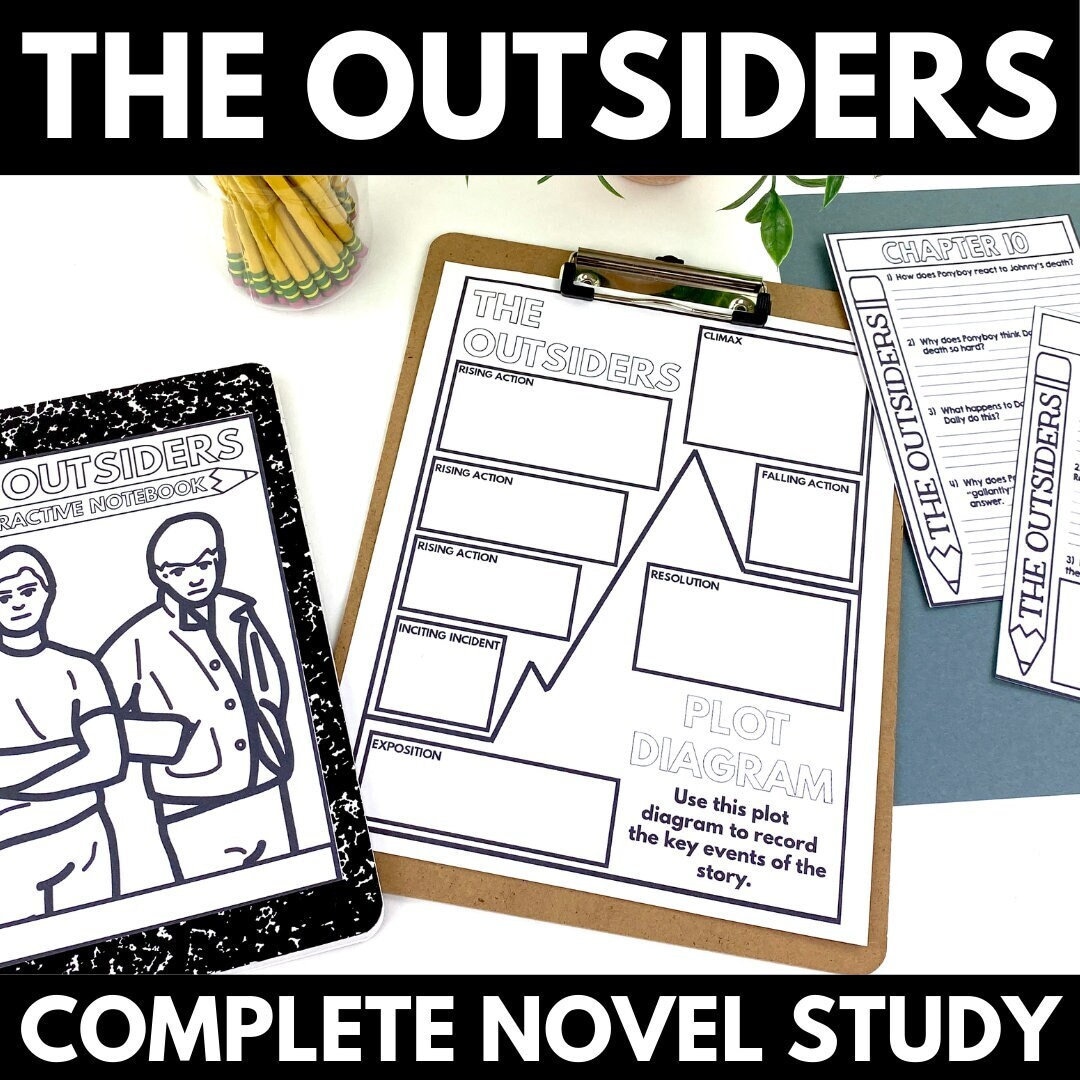 The Outsiders Novel Study Comprehension Activities Worksheets Printables Homeschool