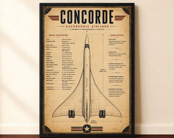 Blauwdruk van het Concorde-vliegtuig, technische luchtvaartmuurdecoratie, vintage technische print, poster van een supersonische straaljager, retro decoratie voor luchtvaartverzamelaars
