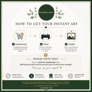 May include: An instructional graphic titled CUSTOM ART explaining the digital download process. It features three steps: download, print, and frame, with icons for a shopping cart, printer, and framed picture. It includes a note about digital files.