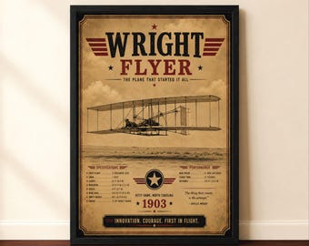 Vintage Wright Flyer print, historische vliegtuigposter, luchtvaart muurdecoratie, art deco vliegtuigillustratie, luchtvaartblauwdruk, ruimtevaartkunst