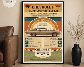 1968 Chevrolet Chevelle SS Poster | Vintage Muscle Car Wall Art | Car Technical Blueprint | Car Garage Decor, Vintage Car Engineering Print