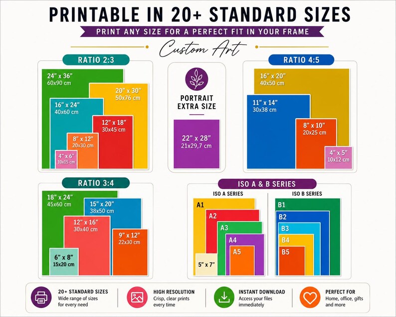 May include: A digital chart titled PRINTABLE IN 20+ STANDARD SIZES displaying various rectangular paper dimensions categorized by ratios 2:3, 4:5, 3:4, and ISO A & B series. Each section features colored rectangles labeled with imperial and metric measurements.
