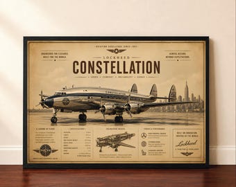 Vintage luchtvaartposter | Vliegtuig muurdecoratie | Cadeau voor piloten | Vliegtuigdecoratie | Luchtvaart kantoordecoratie | Retro reisposter | Vliegtuig muurdecoratie