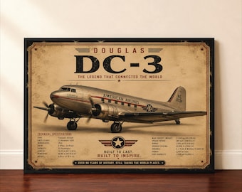 Douglas DC-3 Aviation Poster, Vintage Airliner Wall Art, Classic Aircraft Print, Airline History Decor, Historic Airplane Blueprint Decor