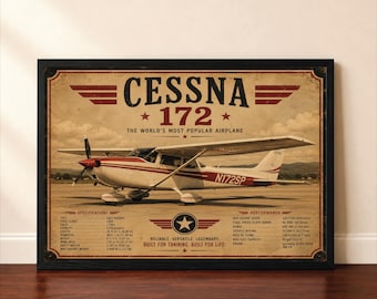 Cessna 172 Aviation Poster, Vintage Aircraft Wall Art, Classic Airplane Print, Engineering Art, Retro Engineering Blueprint, Cessna Wall Art