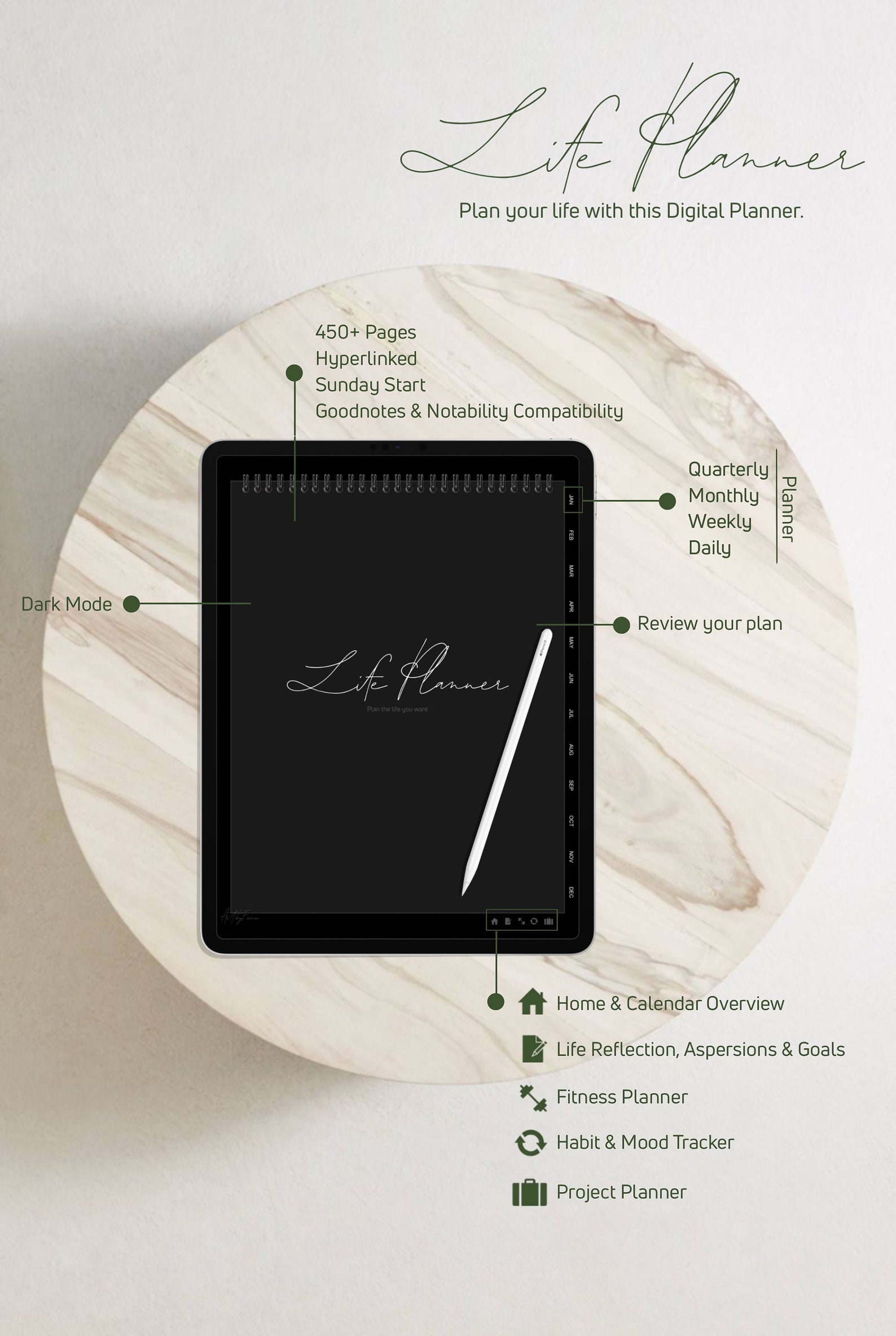 Undated Digital Life Planner - Dark Mode - Etsy