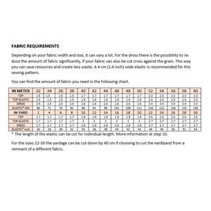 May include: A chart showing fabric requirements for a dress in both metres and yards. The chart lists the amount of fabric needed for different sizes, from 32 to 60, and includes the amount of elastic needed for each size.