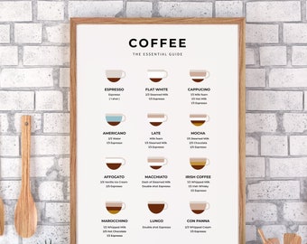 THE NICEST COFFEE Photo Picture Poster Print Art A0 A1 A2 A3 A4 AE221 