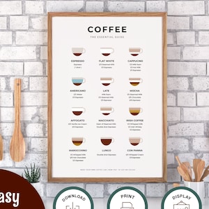Coffee Guide Print,Coffee Poster,  Coffee Print, Coffee Wall Art, Coffee Gifts, Coffee Lovers Gift, Kitchen Art, Kitchen Poster