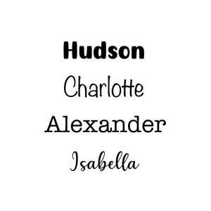 Puede incluir: Una lista de cuatro nombres: Hudson, Charlotte, Alexander e Isabella.