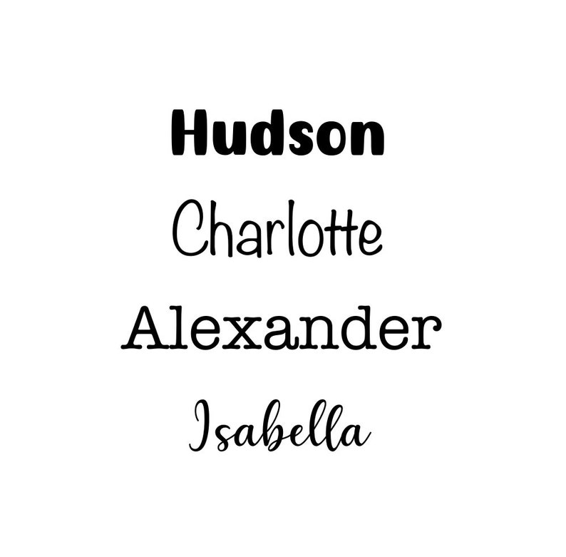 Puede incluir: Una lista de cuatro nombres: Hudson, Charlotte, Alexander e Isabella.