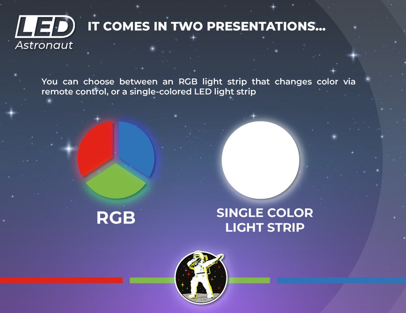 Spider Led Wall Decor Sign Superhero Wall Art Kids Room Etsy