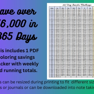 365 Day 52 week 1 year PDF downloadable Color Quarter Challenge 16,600 savings tracker goal 8.5 x 11 coloring sheet